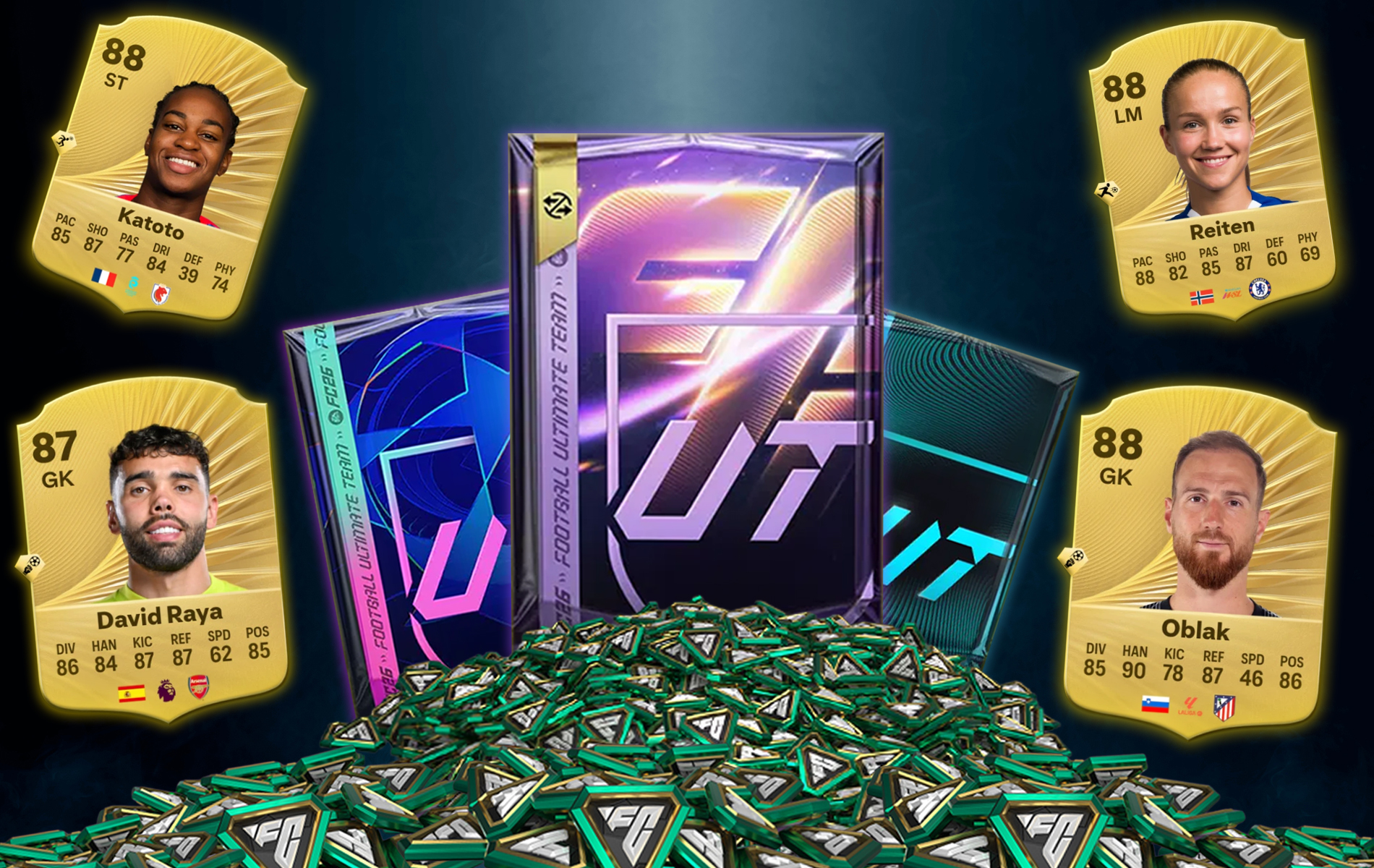 FC Points usage in EA Sports FC Ultimate Team.