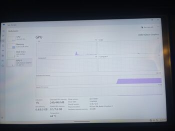 Lenovo legion go 2tb ssd