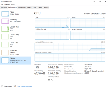 Buy Palit GTX 750 StormX 2 GB 1085 MHz 