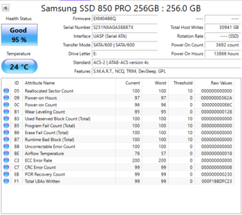 Samsung 850 Pro Series 256 GB SSD Storage for sale