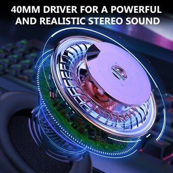 Onikuma X7 Pro gaming headphones (žaidimų ausinės)