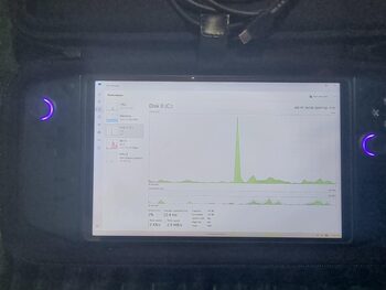 Lenovo legion go 2tb ssd