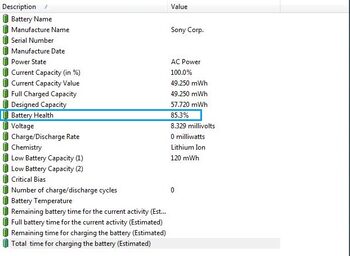 Sony Vaio Txn27n / U1500 / 2gb RAM / 100gb