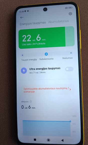 Xiaomi Poco M3 Pro 5G 64GB Poco Yellow