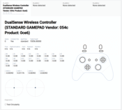 Playstation 5 Dualsense Pultelis (Juodas)