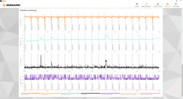 Sapphire Radeon RX 580 8 GB 1257-1450 Mhz PCIe x16 GPU