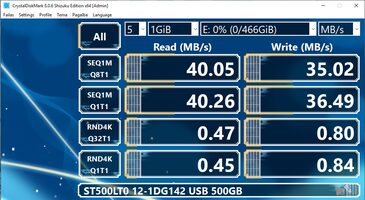 Seagate 500 GB HDD Storage for sale