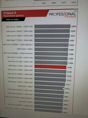 Amd Ryzen 5 5500 