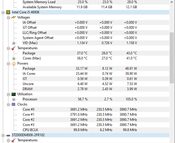 Intel Core i5-4690K 3.5-3.9 GHz LGA1150 Quad-Core CPU