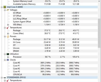 Intel Core i5-4690K 3.5-3.9 GHz LGA1150 Quad-Core CPU