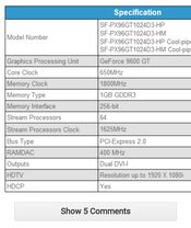 EVGA GeForce 9600 GSO 1 GB 600 Mhz PCIe x16 GPU