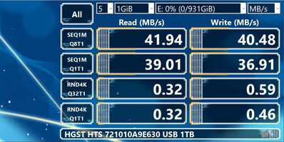 Hitachi 7K1000 1 TB HDD Storage for sale