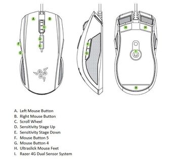 Razer RZ01-0078 Taipan 8200dpi 4G laser sensor Šviečianti Žaidimų Pelė for sale