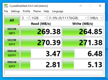 Western Digital Ultrastar DC HC520 12 TB HDD Storage for sale