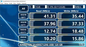 Kingston 120 GB SSD Storage for sale