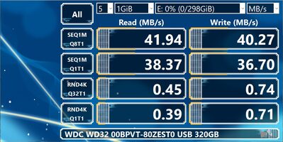 Western Digital WD Blue 320 GB HDD Storage for sale