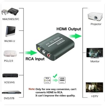 Get adaptador de av rca a hdmi 1080p escalador