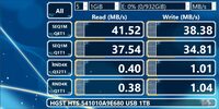 HGST 1 TB HDD Storage for sale