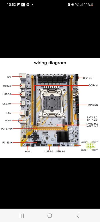 Placa base + CPU + RAM