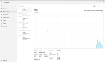 Buy AMD Ryzen 5 7600X procesorius