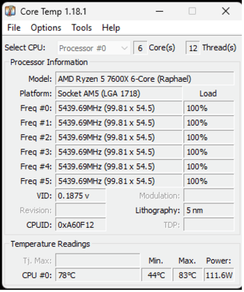 AMD Ryzen 5 7600X procesorius for sale