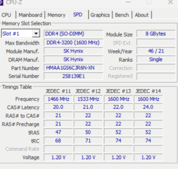 Dell G15 5600H Ryzen Edition