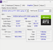 Dell G15 5600H Ryzen Edition
