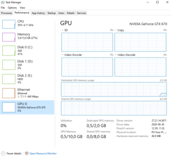 NVIDIA GeForce GTX 670 2GB 980 MHz