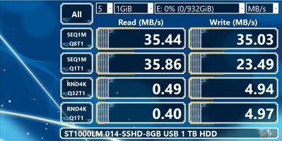 Seagate 1 TB HYBRID Storage for sale