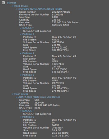 Dell Inspiron 3593 Intel Core i3-1005G1