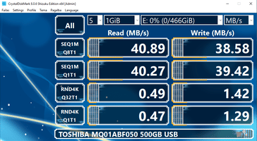 Buy Toshiba 500 GB HDD Storage