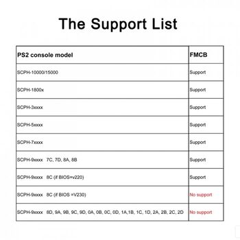 Buy PS2 atrišimo atminties kortelė Bitfunx 64MB SOFTMOD FMCB V1.966, Oranžinė