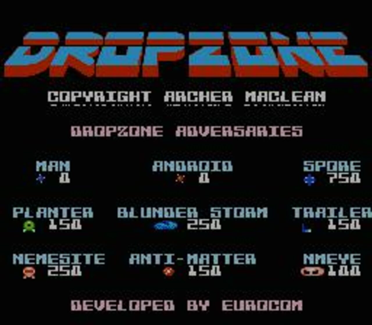 Dropzone (1984) PlayStation