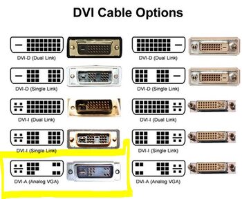 Get Adaptador monitor DVI a VGA