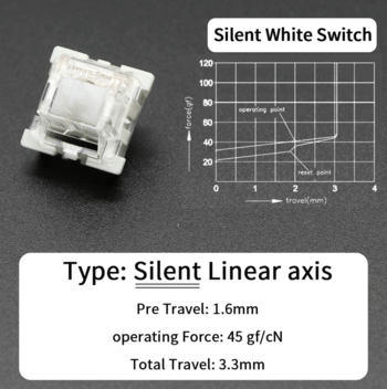 Outemu Silent White Switches (103vnt)
