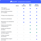 NordVPN Basic - 1 Month - 10 Devices (PC/MAC/Mobile) Premium VPN Software Subscription Key SPAIN