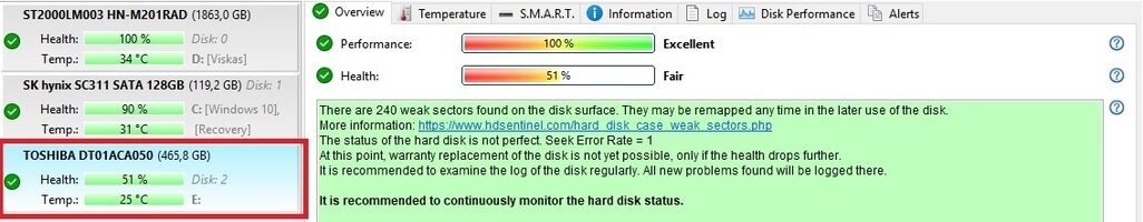Toshiba 500 GB HDD Storage for sale