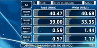 Get Toshiba 500 GB HDD Storage