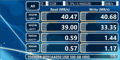 Get Toshiba 500 GB HDD Storage