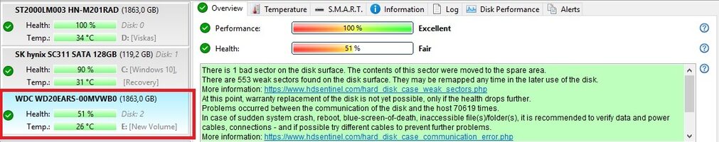 Get Western Digital AV-GP 2 TB HDD Storage