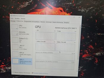 MSI Gaming GS65 Intel i7-9750H Intel GeForce GTX 1660 Ti / 64GB DDR4 / 512GB NVME / 82 Wh / 1550 / Black