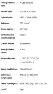 Philips monitorius 