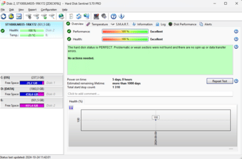 20 vnt. 2.5" 1TB talpos HDD kietieji diskai