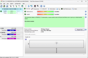 20 vnt. 2.5" 1TB talpos HDD kietieji diskai