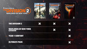 Tom Clancy's The Division 2 (Warlords of New York  Ultimate Edition) (PC) Uplay Key NORTH AMERICA