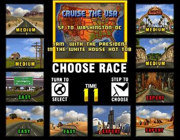 Cruis'n USA (1996) Nintendo 64