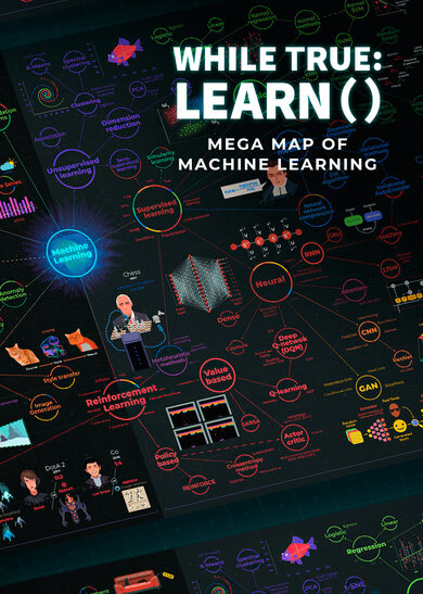 E-shop while True: learn() Mega Map of Machine Learning (DLC) (PC) Steam Key GLOBAL