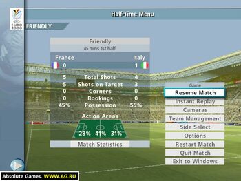 Buy UEFA Euro 2000 PlayStation