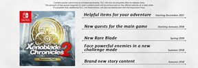 Buy Xenoblade Chronicles 2: Expansion Pass (DLC) (Nintendo Switch) eShop Key UNITED STATES