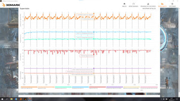 EVGA GeForce RTX 3060 12 GB 1320-1882 Mhz PCIe x16 GPU